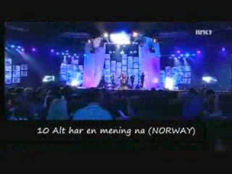 Erga Halilaj - Dikush Mungon